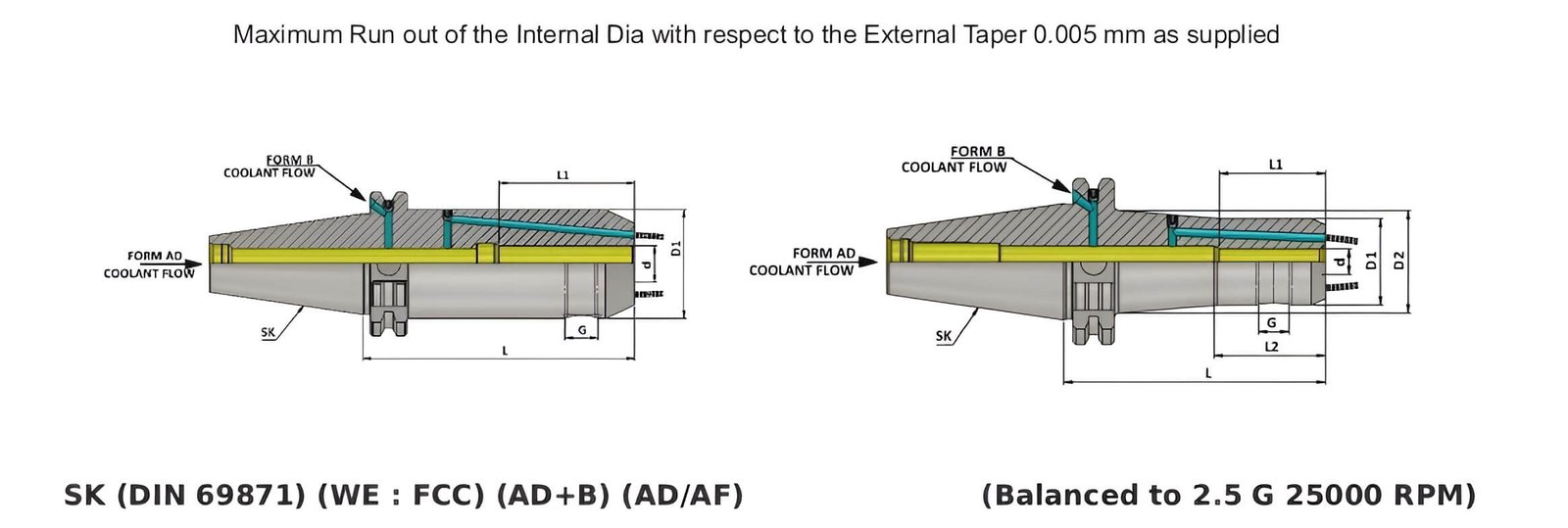 SK40 ER Collet Chuck